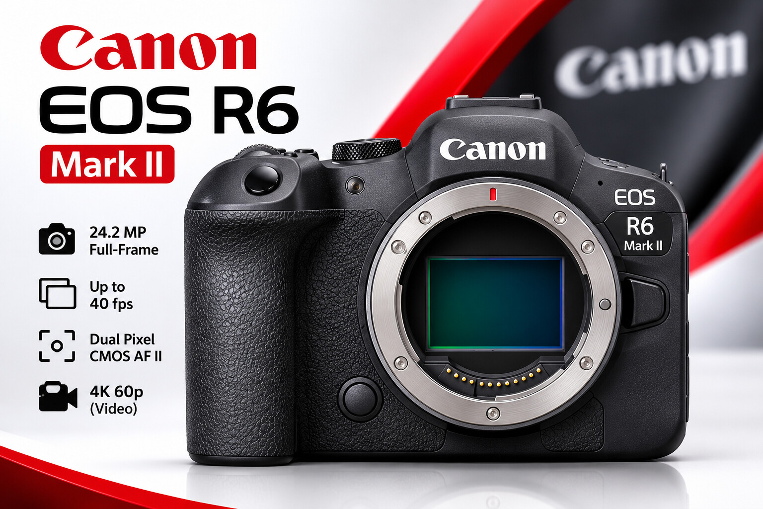 Canon R6II