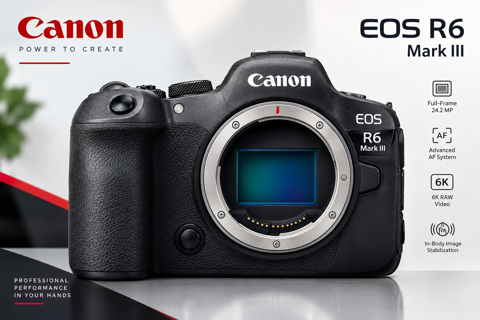 Canon R6III