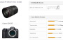بررسی تخصصی لنز کانن RF 135mm F1.8L IS USM